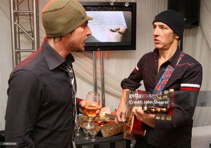 Ben Townshend, Simon Townshend