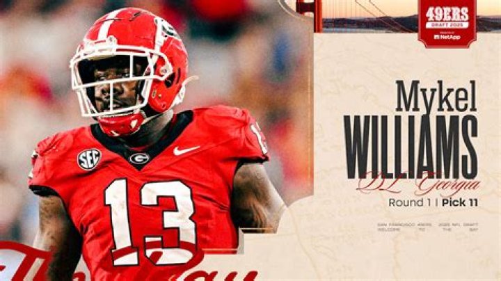 Himself - 11th Overall Pick