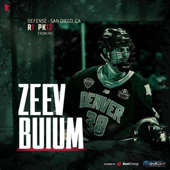 Himself - 12th Overall Pick