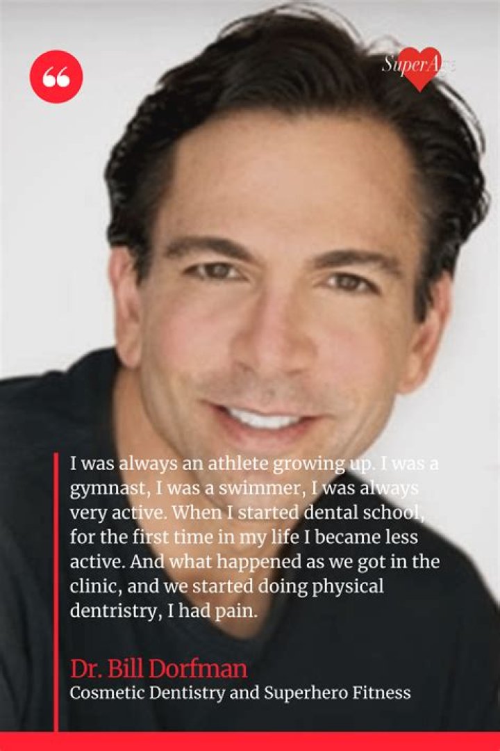 Himself - Dr. Bill Dorfman / Himself / Co-host / Co-Host / Himself - Cosmetic Dentist