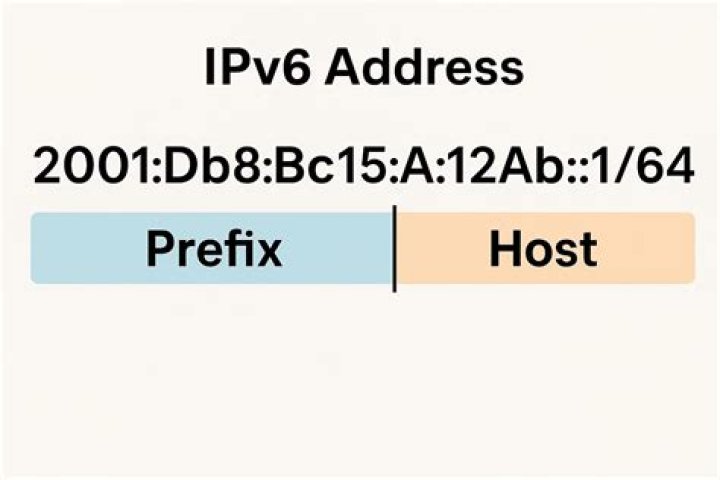 Host (2001)