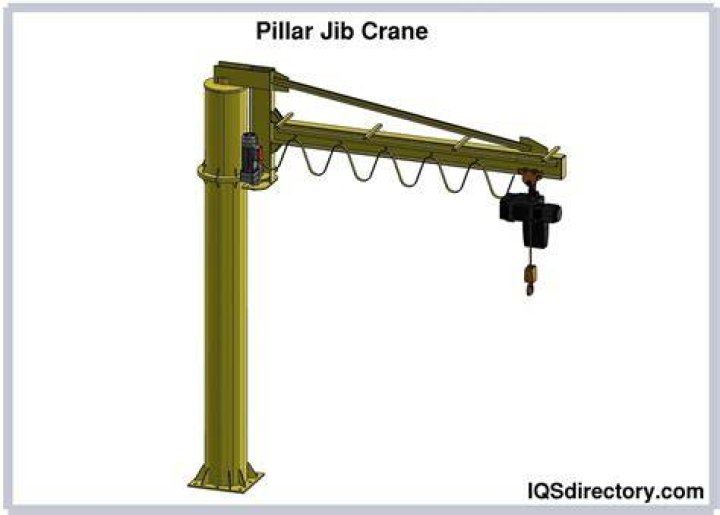 Jib