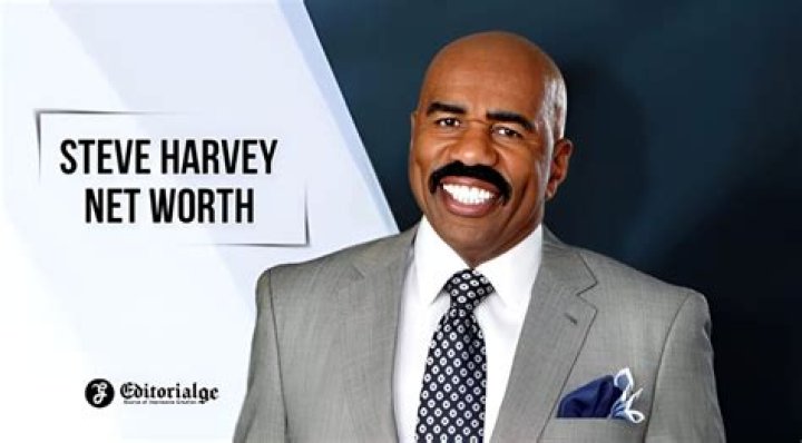 John Harvey Net Worth