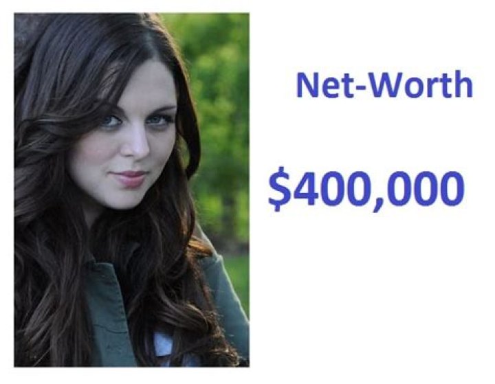 Katrina Weidman Net Worth