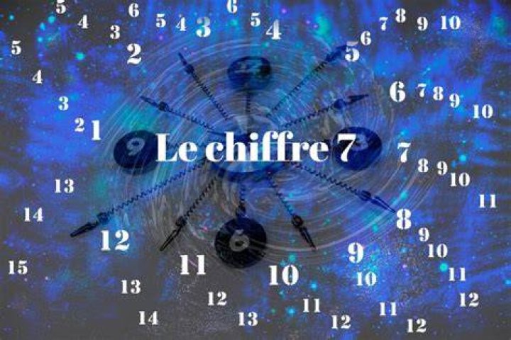 Le Chiffre