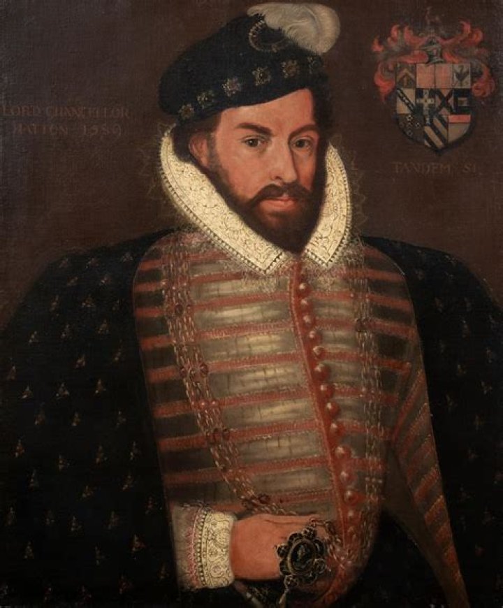 Sir Christopher Hatton