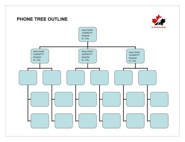 Telephone Tree